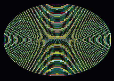 Two groups of concentric elipses form a surprising, unpredictable patterns when they are placed over each other. Click for more information.